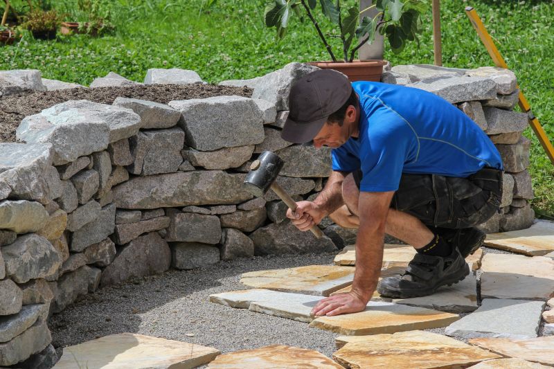 Contact About Masonry Installation Service